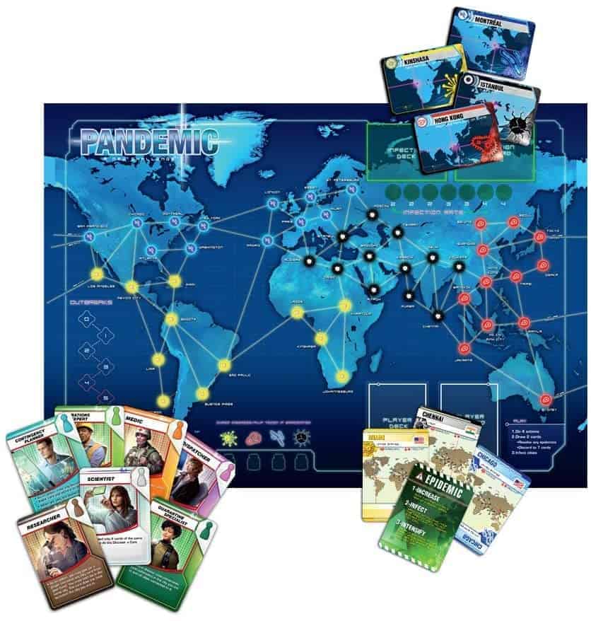How To Play Pandemic (7 Minute Guide)