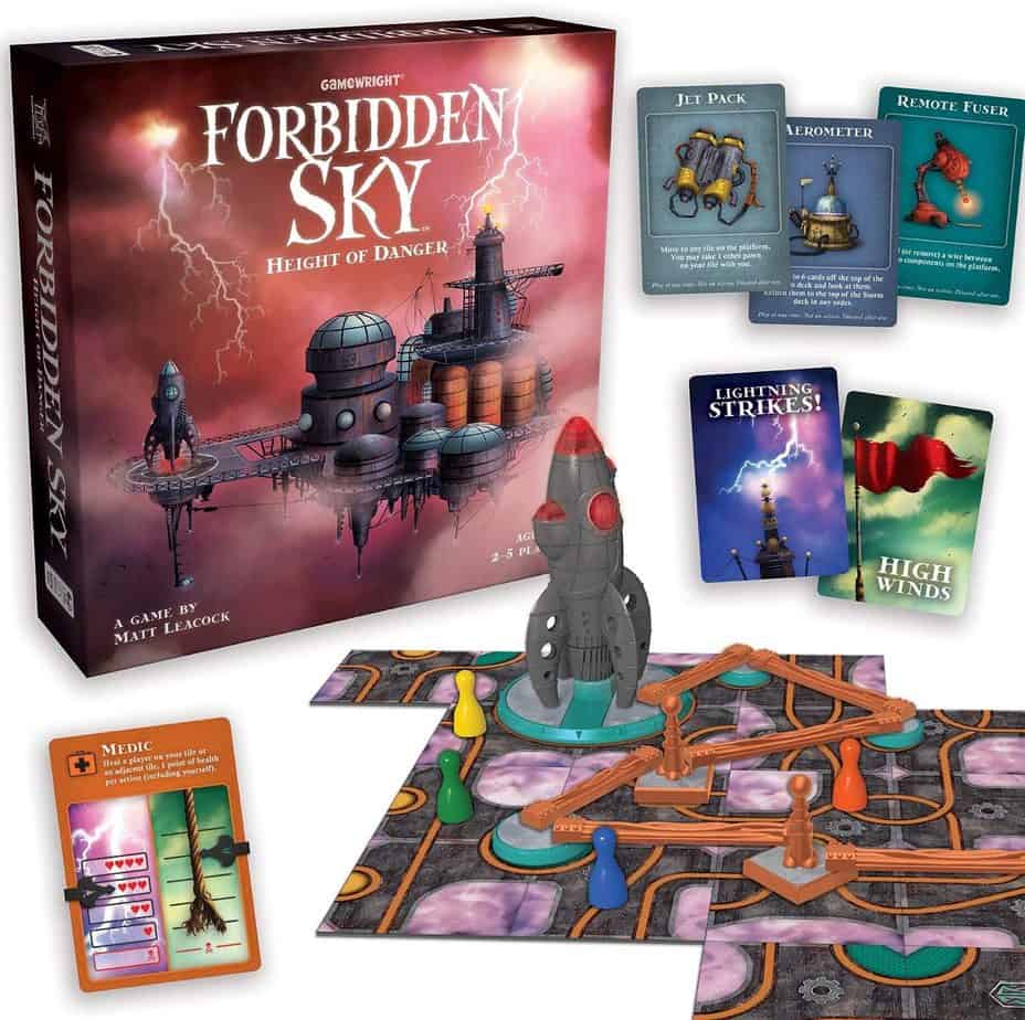 How Do You Play Forbidden Sky (5 Minute Guide)